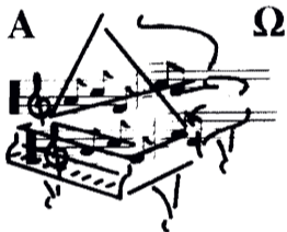 Αριστοτέλειο Ωδείο Πειραιά logo